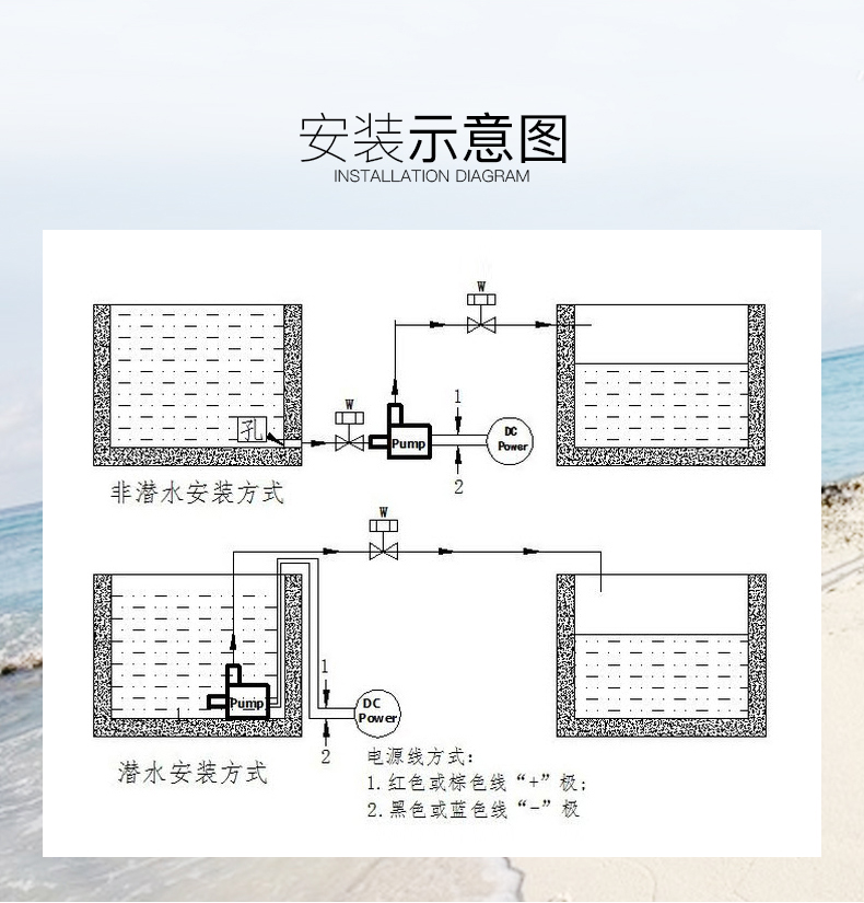 图片关键词