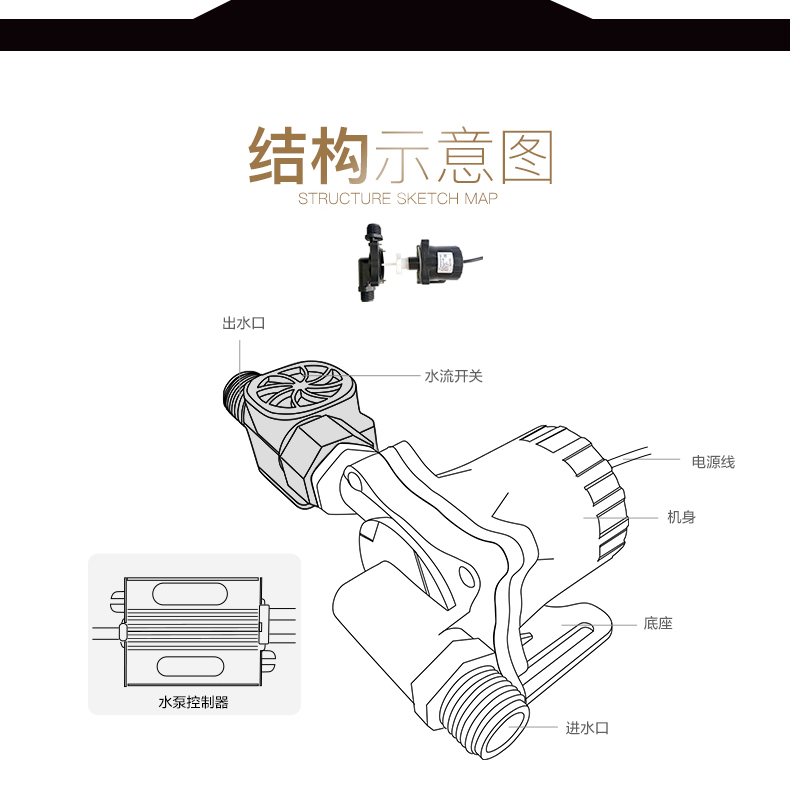 图片关键词