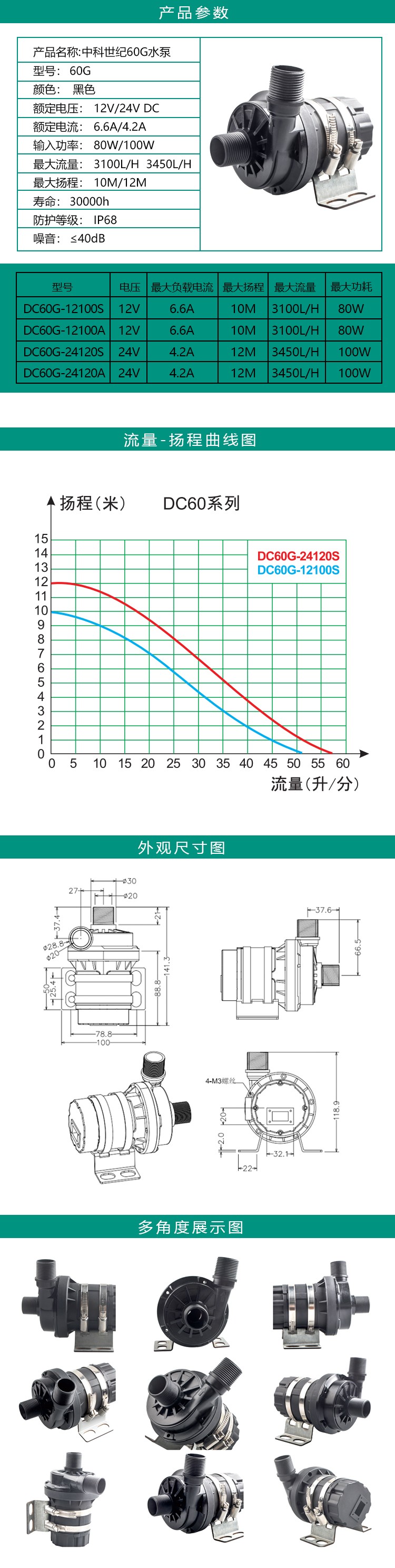 图片关键词